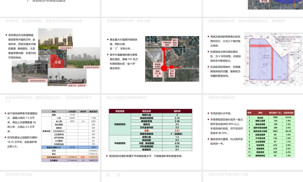 XXXX年唐山凤凰新城项目定位研究1