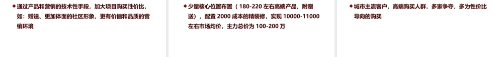 XXXX年唐山凤凰新城项目定位研究3