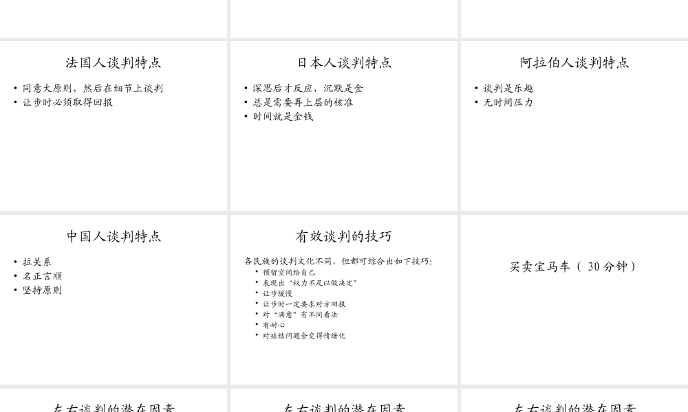 《谈判的艺术》112页