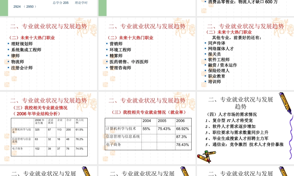 专业发展与就业分析
