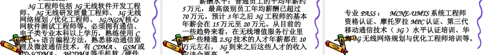 专业发展与就业分析