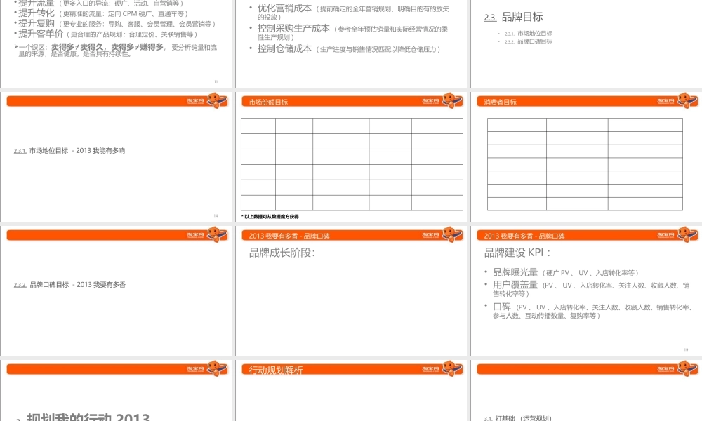 XXXX年淘宝年度规划手册