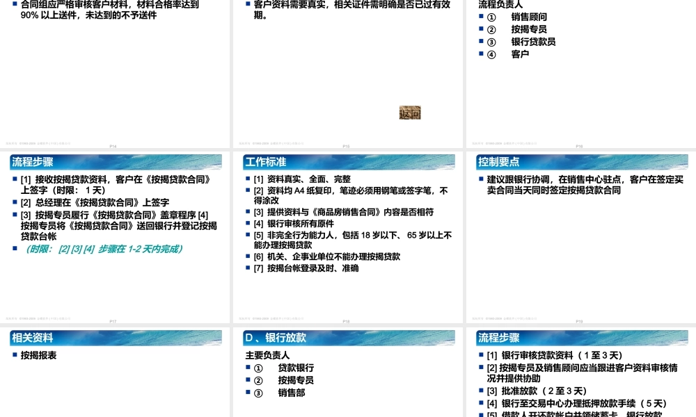 专业房地产按揭贷款流程