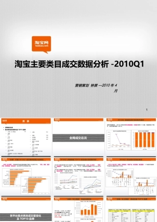 XXXX年淘宝主要各行业销售额明细数据分析