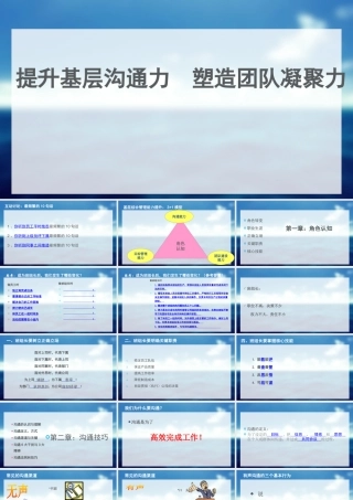 《提升基层沟通力,塑造团队凝聚力》(下)