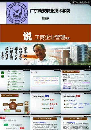 专业工商企业管理知识