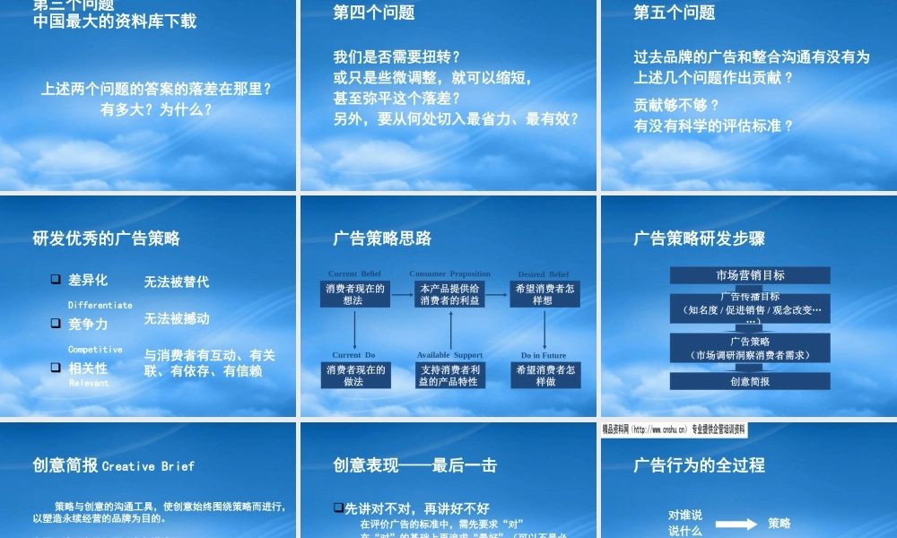 专业广告的运作模式