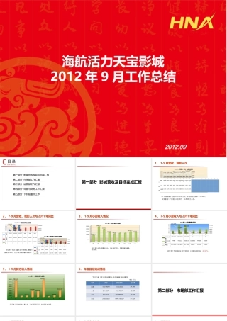 XXXX年天宝影城9月工作总结