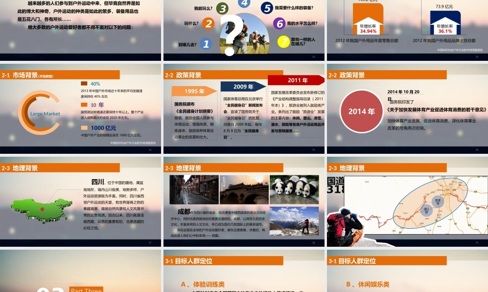 专业户外运动体验公园项目策划方案书