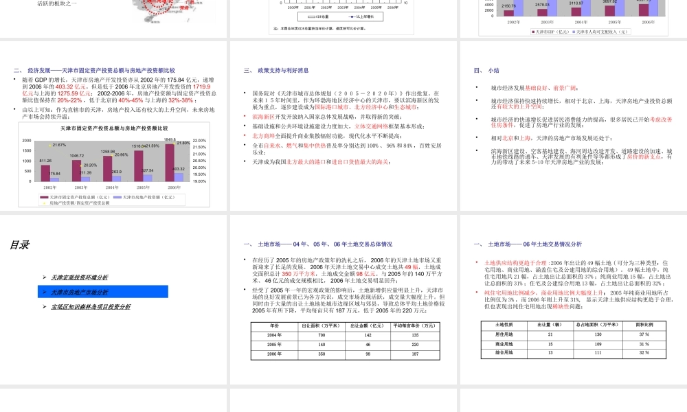 XXXX年天津市宝坻区知识森林岛项目可行性研究报告