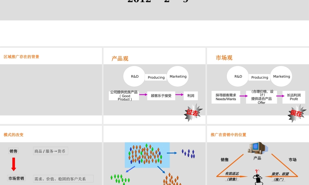 专业化的学术推广