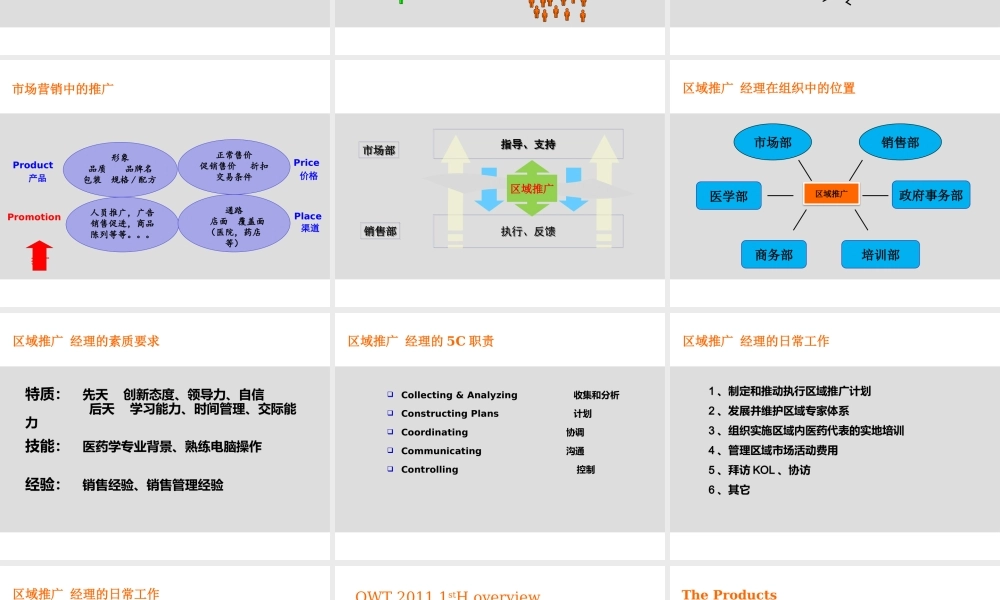 专业化的学术推广