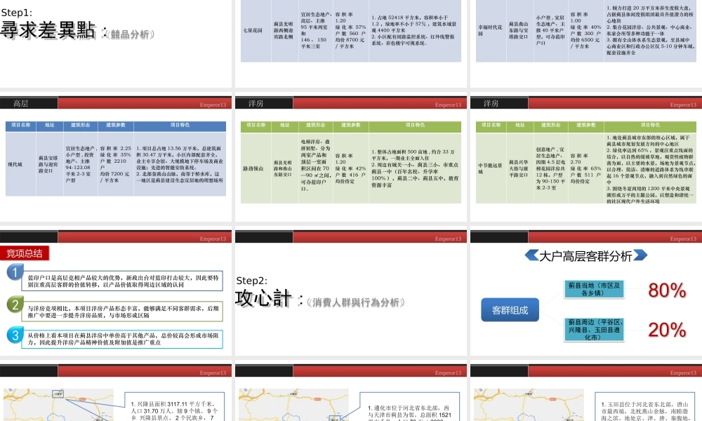 XXXX年天津市蓟县曲院风荷推广策略