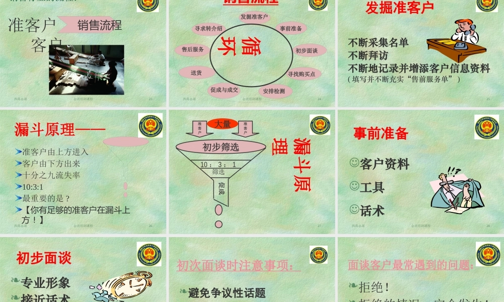 专业化经营(刘歆)