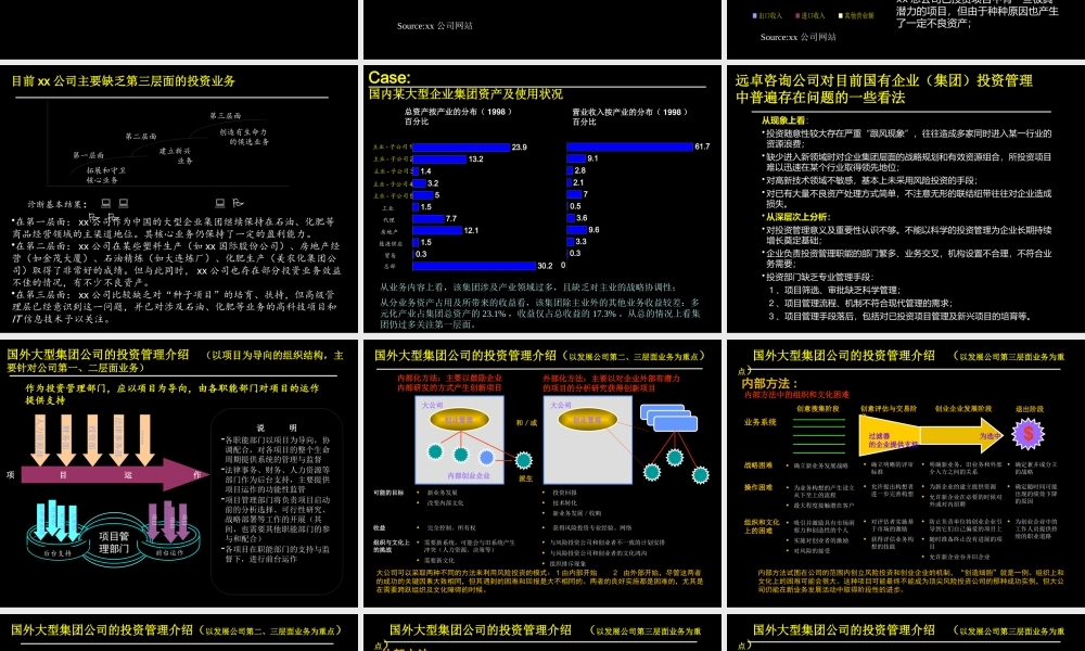 专业化投资管理模式实现公司持续增长