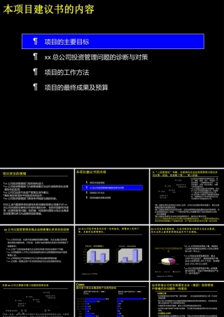 专业化投资管理模式实现公司持续增长