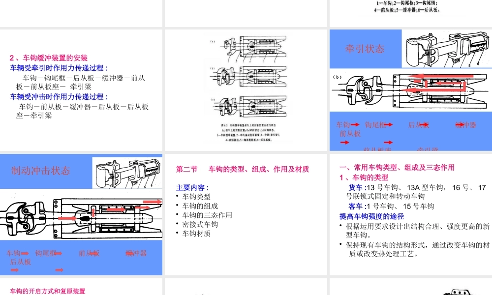 《铁道车辆工程》第06章车钩缓冲装置