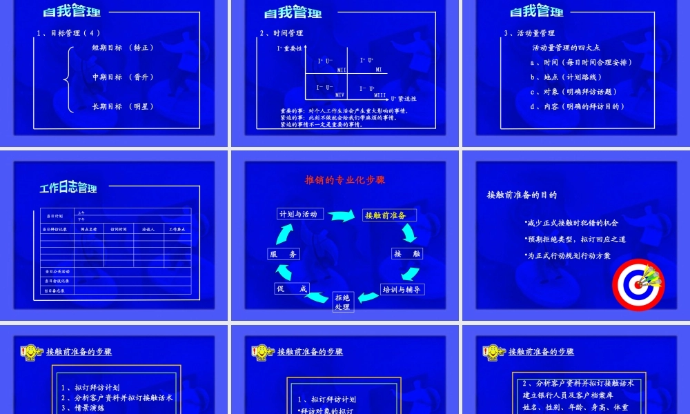 专业化销售流程(1)