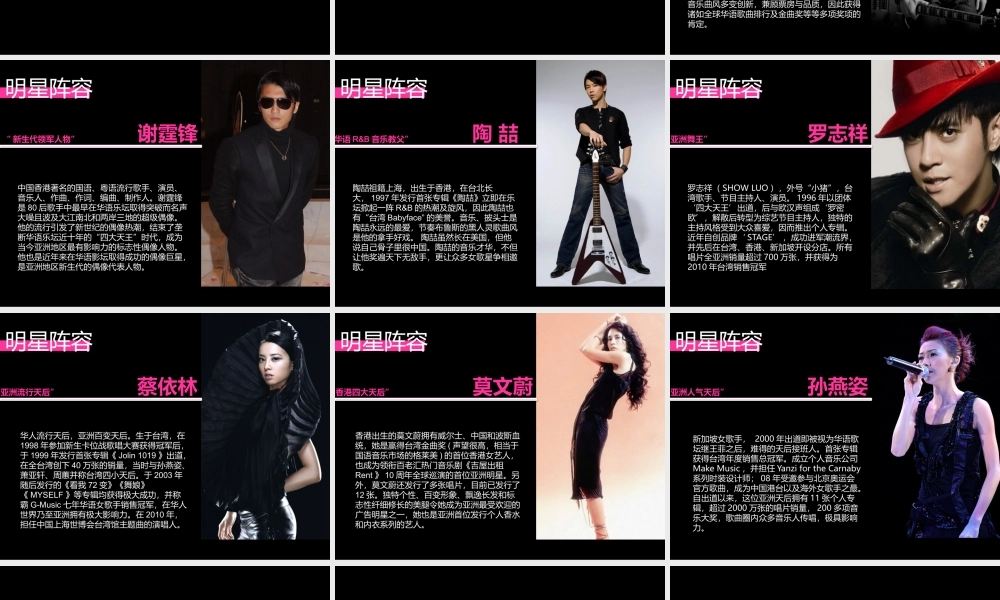 XXXX年天王天后群星演唱会宣传策划案(执行案)