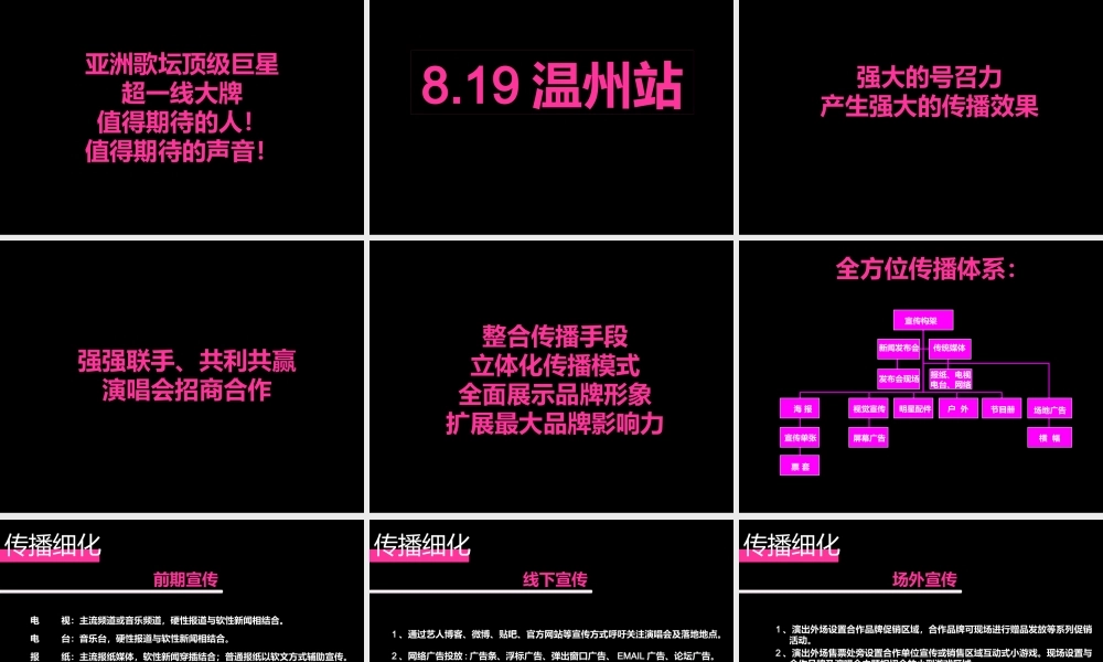 XXXX年天王天后群星演唱会宣传策划案(执行案)