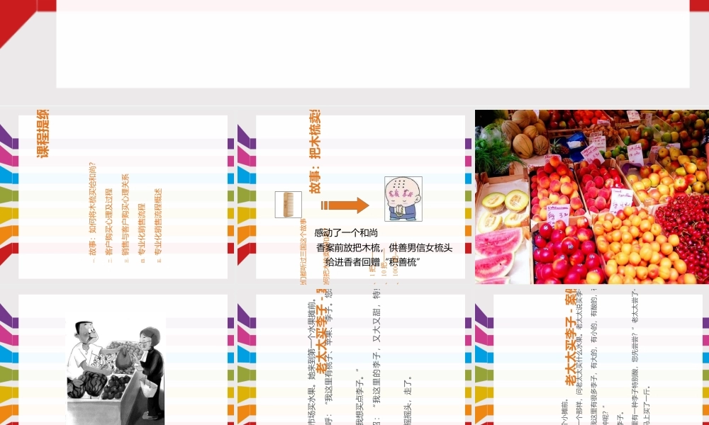 专业化销售流程(PPT57页)