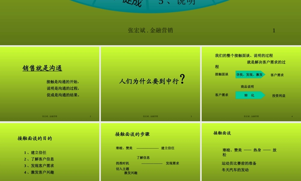 专业化销售流程