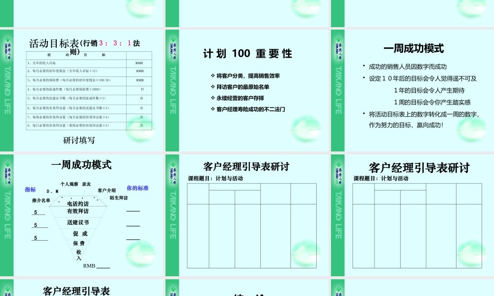 专业化销售流程2a(接触说明促成)