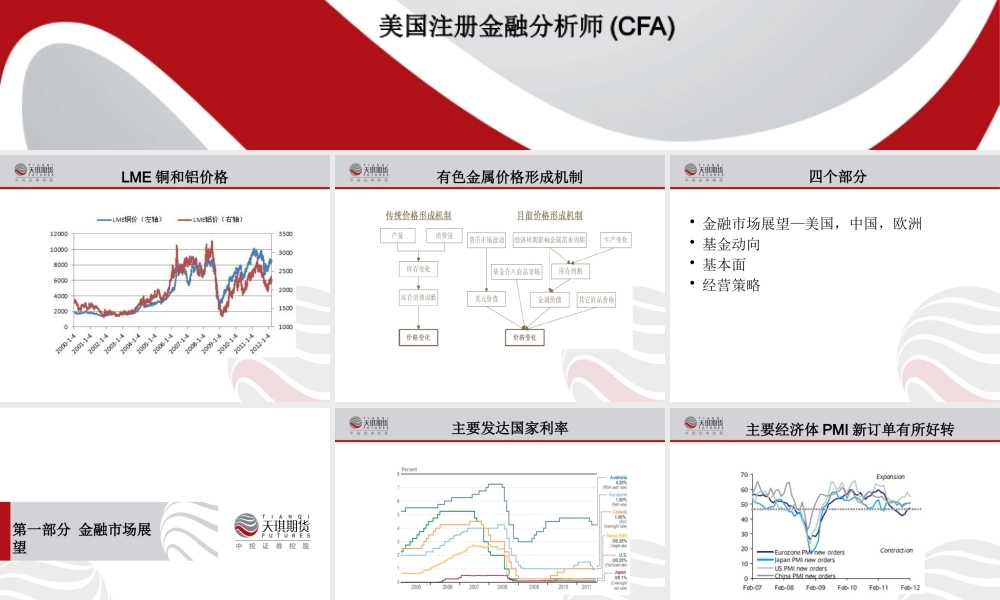 XXXX年铜铝市场走势和经营策略---志高空调(12327)-2