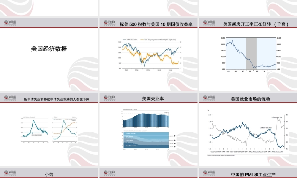 XXXX年铜铝市场走势和经营策略---志高空调(12327)-2