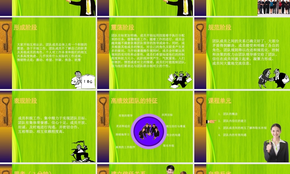 XXXX年团队协作沟通技巧培训