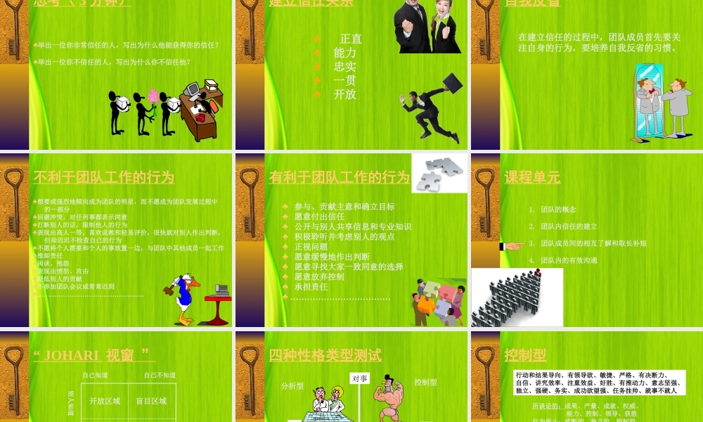 XXXX年团队协作沟通技巧培训