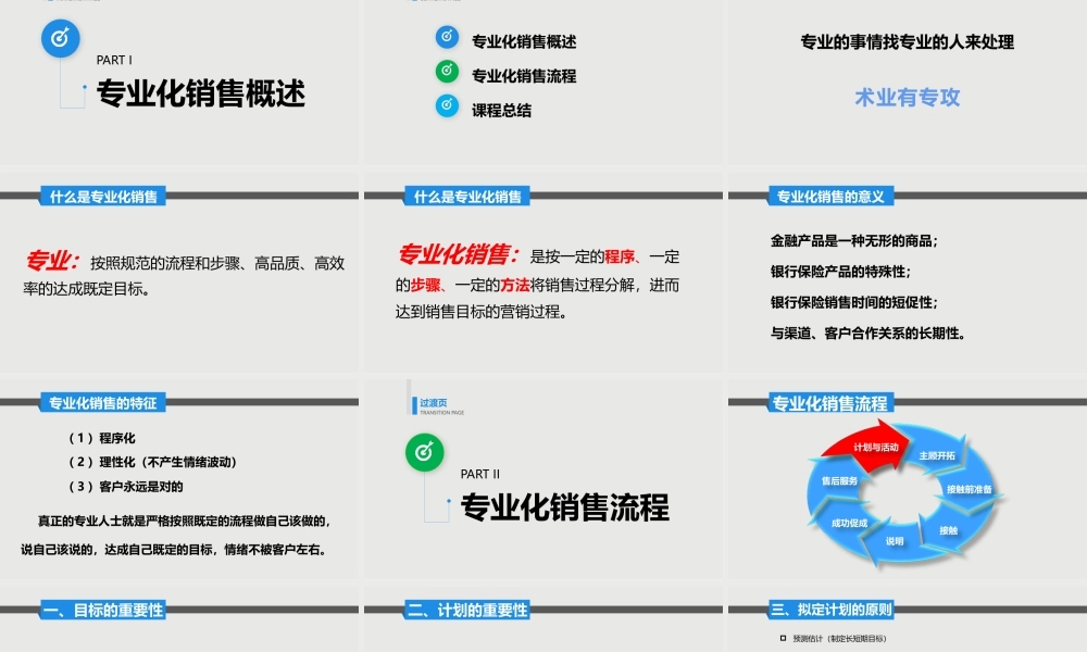 专业化销售流程2017