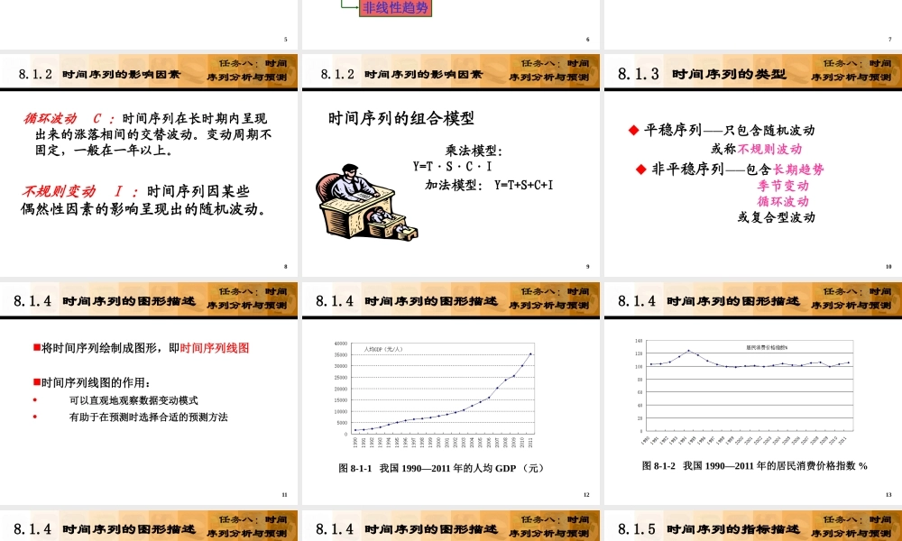 《统计学基础》任务8时间序列分析与预测