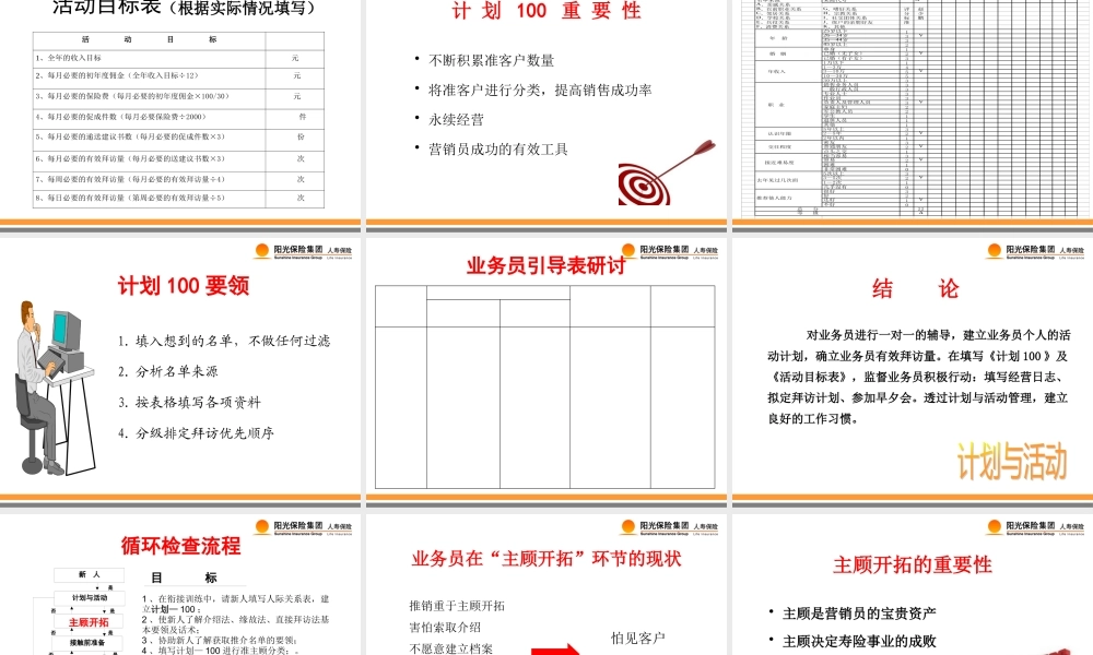 专业化销售流程辅导1