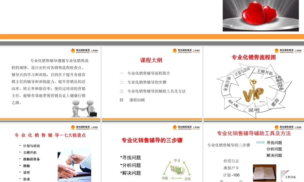 专业化销售流程辅导课程