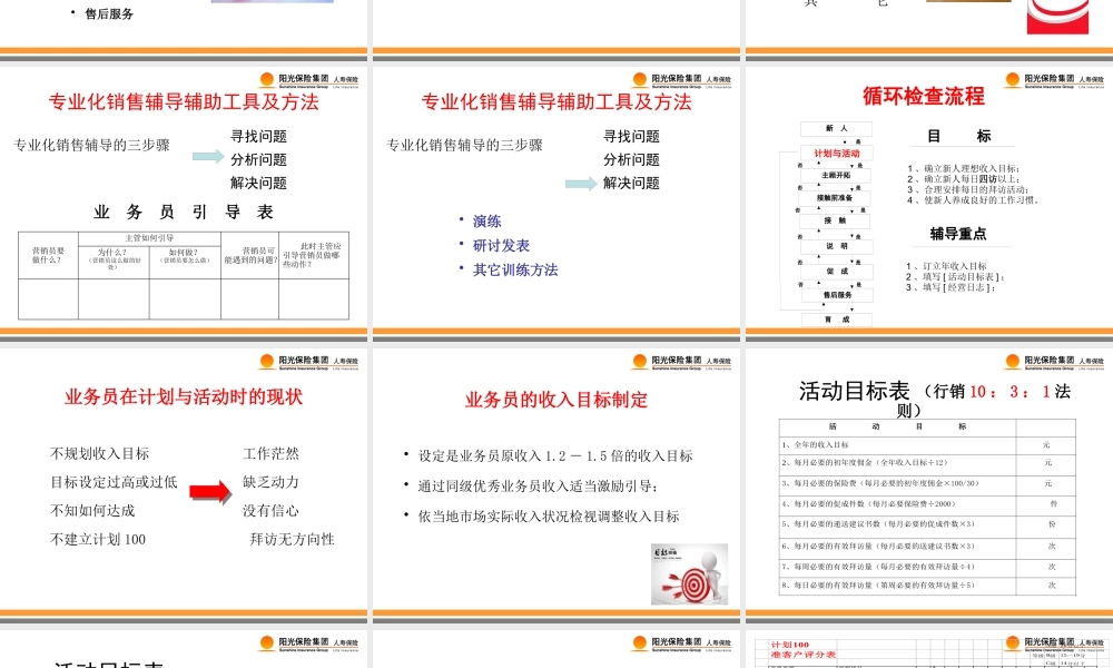 专业化销售流程辅导课程