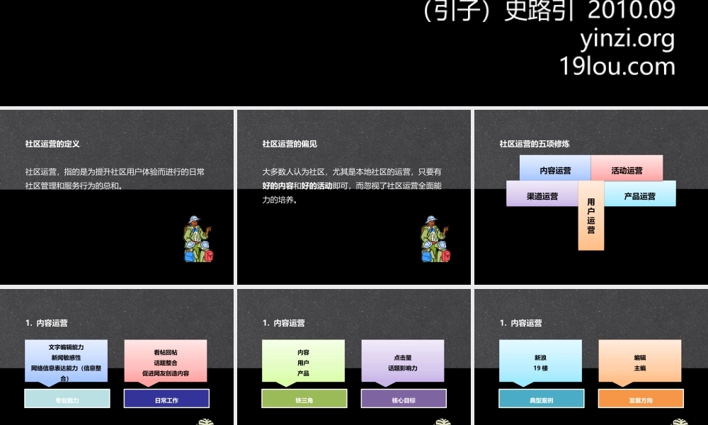 XXXX年网络社区运营的五项修炼