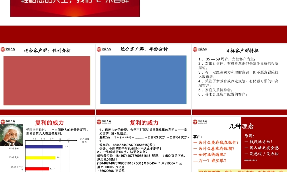 专业化销售流程——吉祥如意E