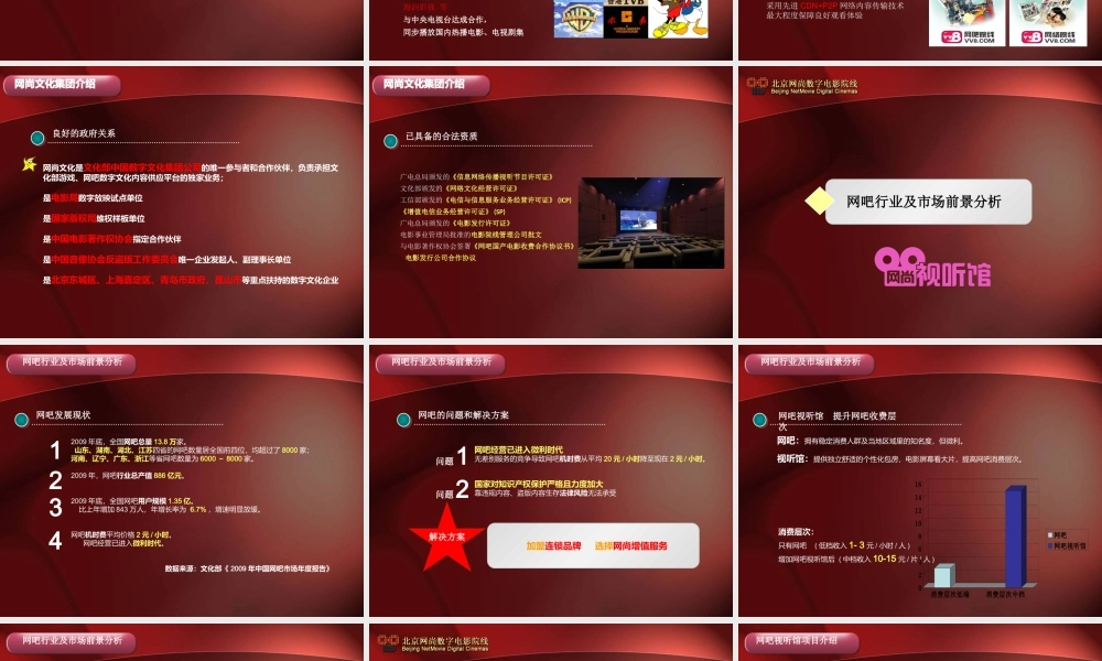 XXXX年网尚网吧视听馆招商方案