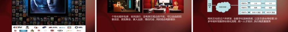 XXXX年网尚网吧视听馆招商方案