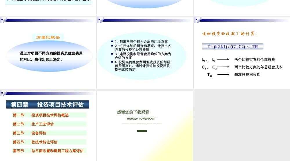 《投资项目评估》课件第三章 生产建设条件评估
