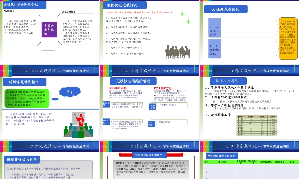 XXXX年网优年中工作总结