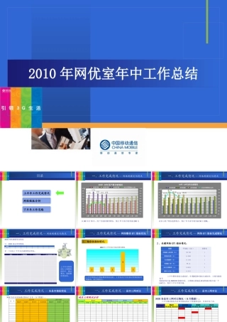 XXXX年网优年中工作总结