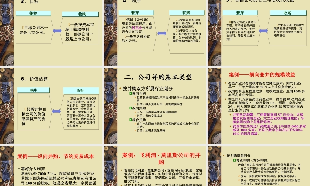 《投资学》第六章企业并购投资(1)