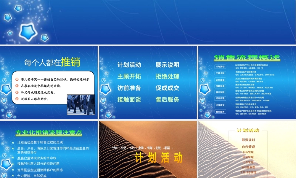 专业化销售流程课件