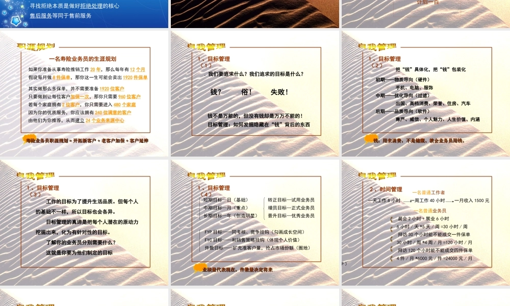 专业化销售流程课件