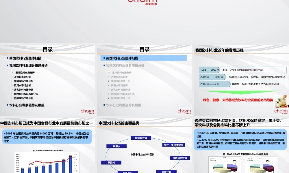 XXXX年我国饮料行业分析究-加精版