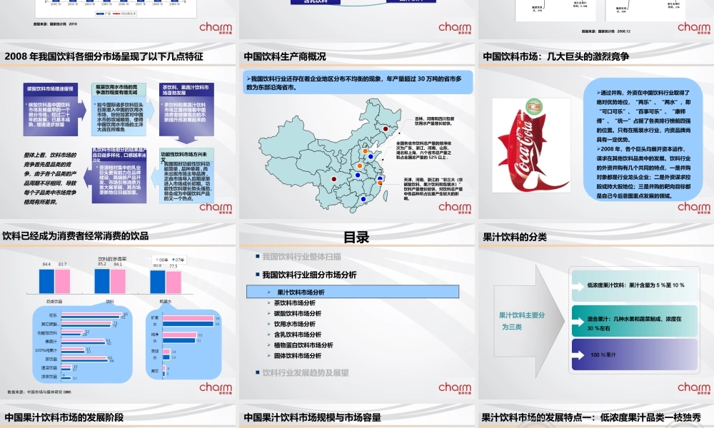 XXXX年我国饮料行业分析究-加精版