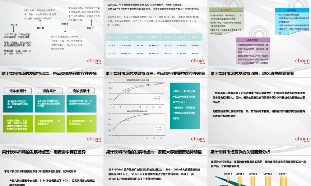 XXXX年我国饮料行业分析究-加精版