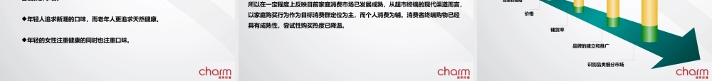 XXXX年我国饮料行业分析究-加精版